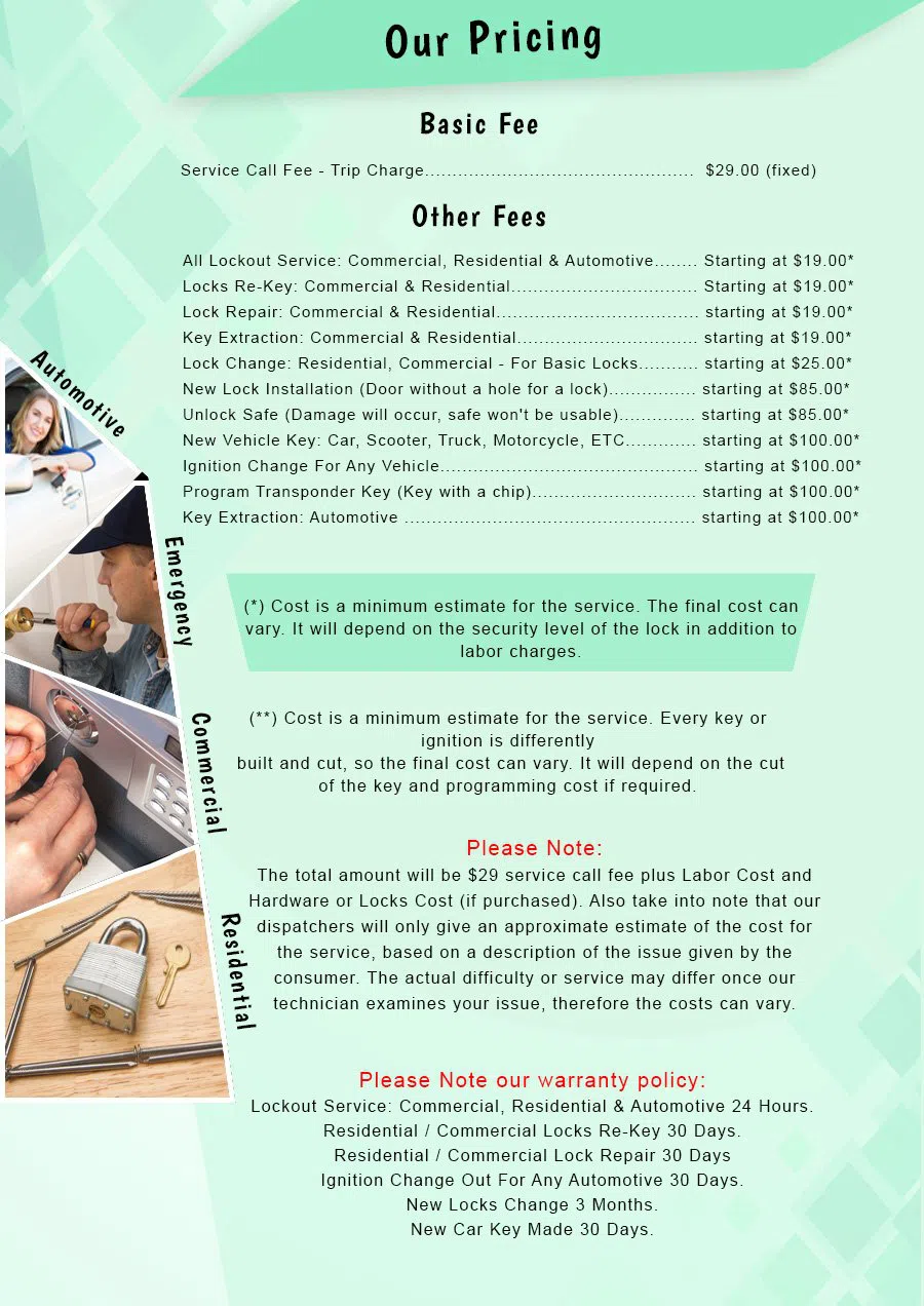 Plantsville CT Locksmith Store Plantsville, CT 860-322-6942